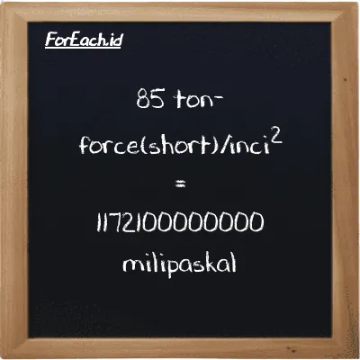 85 ton-force(short)/inci<sup>2</sup> setara dengan 1172100000000 milipaskal (85 tf/in<sup>2</sup> setara dengan 1172100000000 mPa)